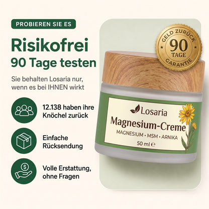 90 Tage risikofrei testen
