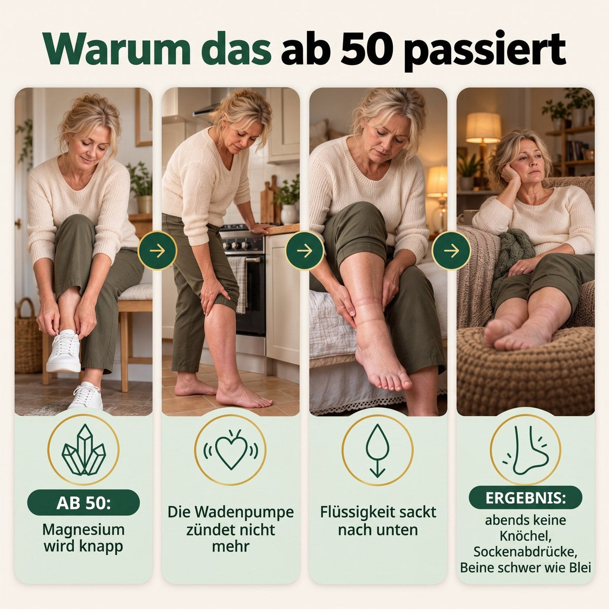 Warum das ab 50 passiert: Magnesium wird knapp, die Wadenpumpe springt nicht an, die Flüssigkeit sackt nach unten