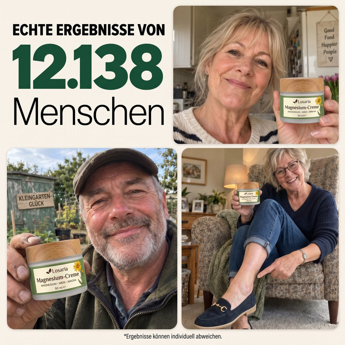 Echte Ergebnisse von 12.138 Menschen