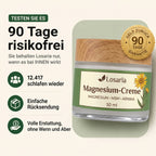 90 Tage risikofrei testen