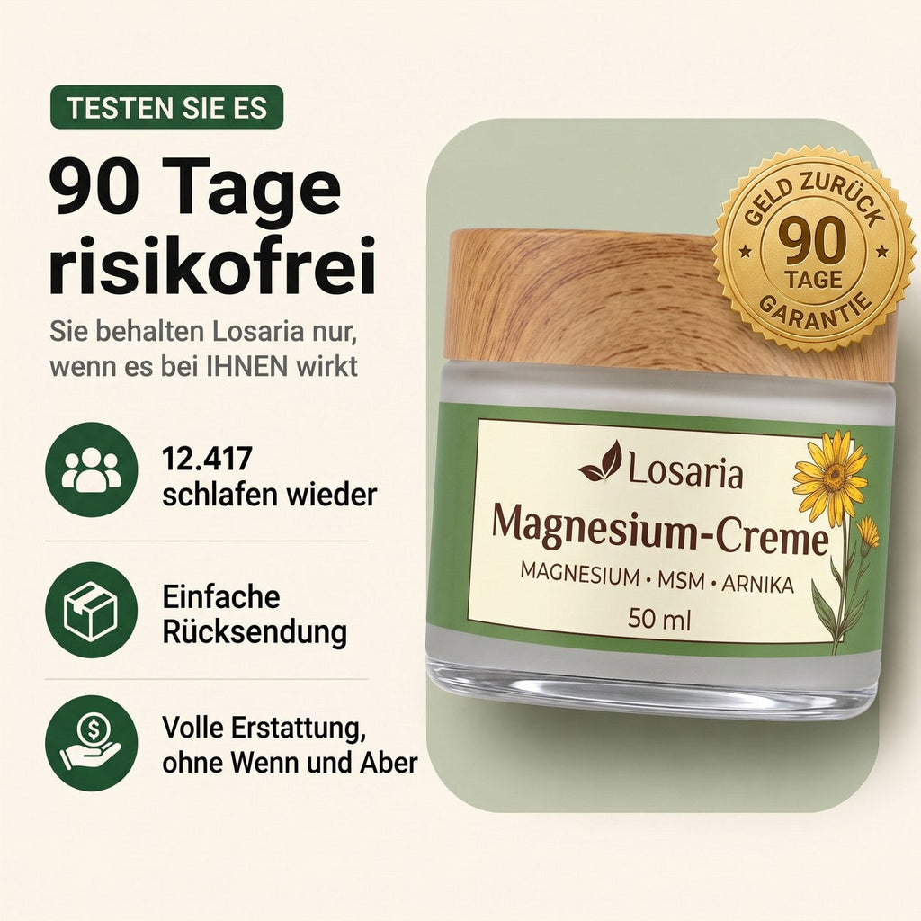 90 Tage risikofrei testen