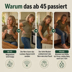 Warum das ab 45 passiert: Magnesium wird knapp, der Nerv kann das Loslass-Signal nicht senden, der Muskel packt zu
