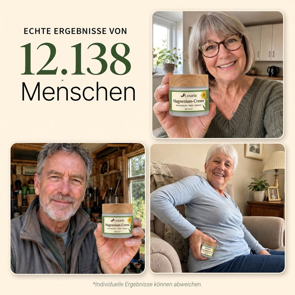 Echte Ergebnisse von 12.138 Menschen