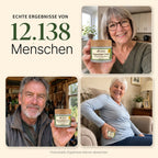 Echte Ergebnisse von 12.138 Menschen