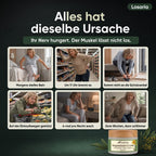 Alles hat dieselbe Ursache: Ihr Nerv hungert, der Muskel lässt nicht los