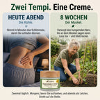 Zwei Geschwindigkeiten, eine Creme: heute Abend die Kühle, in 8 Wochen der Muskel