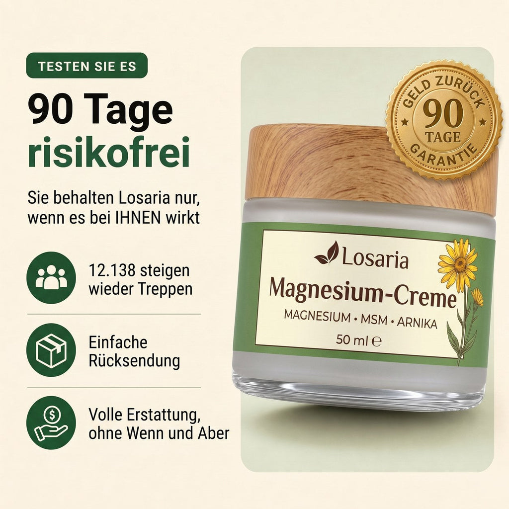 90 Tage risikofrei testen