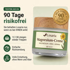 90 Tage risikofrei testen