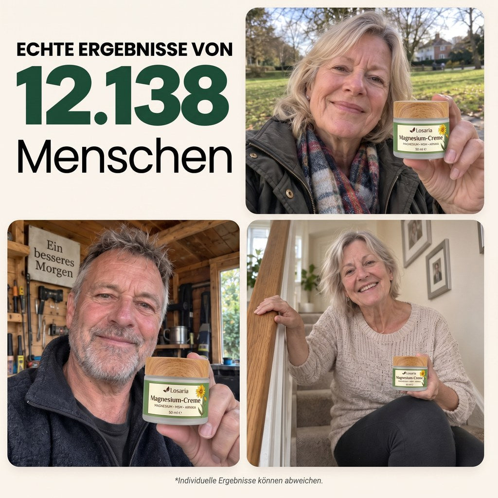 Echte Ergebnisse von 12.138 Menschen