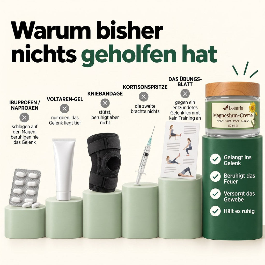 Warum bisher nichts geholfen hat – Tabletten, Gel, Bandage, Spritze, Übungsblatt im Vergleich zur Creme