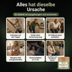 Alles hat dieselbe Ursache: Ihr Gelenk ist ausgehungert und entzündet