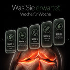 Was Sie Woche für Woche erwarten können