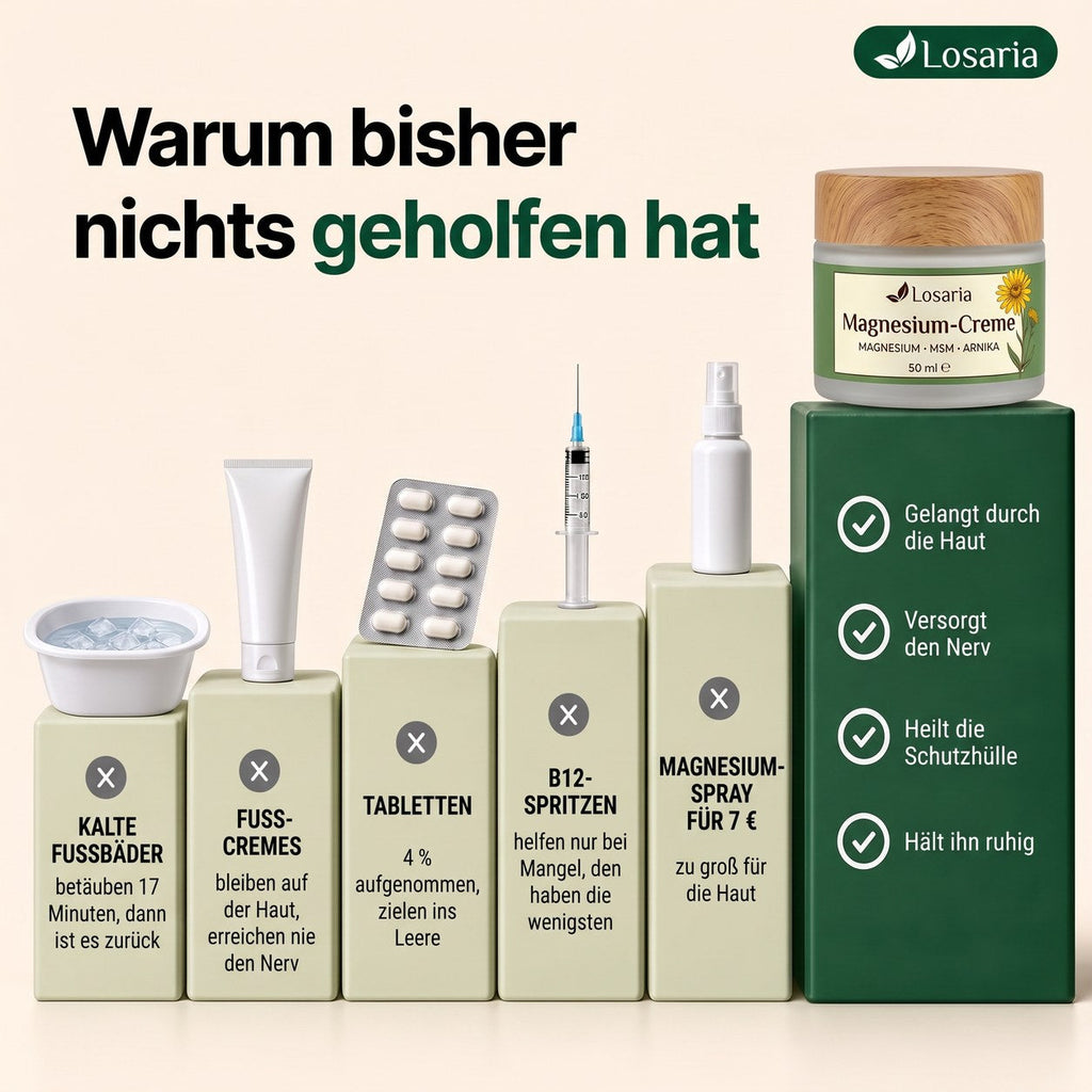 Warum bisher nichts geholfen hat – kalte Fußbäder, Fußcremes, Tabletten, B12-Spritzen und Magnesiumspray im Vergleich zur Creme